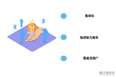 融合投資運(yùn)營(yíng)咨詢(xún)的全過(guò)程工程咨詢(xún)管理軟件 賦能項(xiàng)目全生命周期