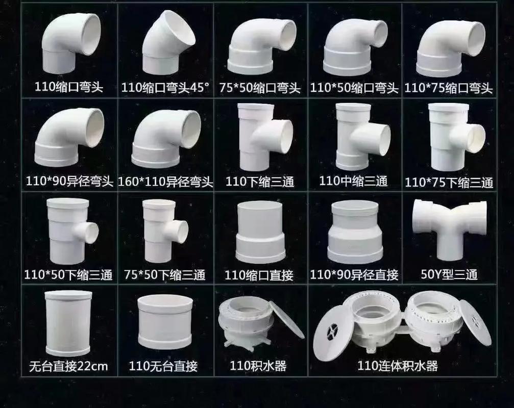 PVC電工線(xiàn)管配件、開(kāi)關(guān)線(xiàn)盒、給水配件、預(yù)埋配件、排水配件與管道配件的全面解析